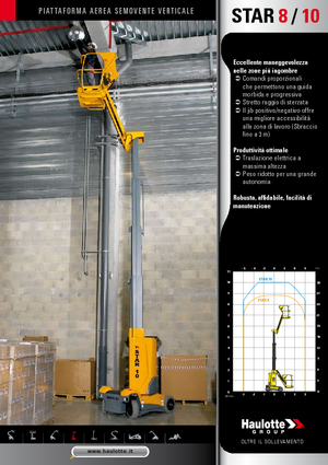 Single Vertical Mast Boom Lifts Haulotte Star 10