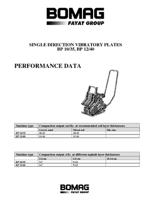 Single Direction Vibratory Plate Compactors Bomag BP 12/40