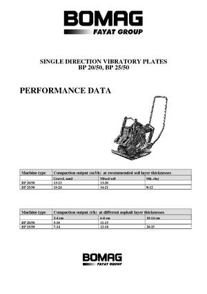 Single Direction Vibratory Plate Compactors Bomag BP 25/50