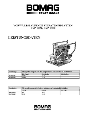 Single Direction Vibratory Plate Compactors Bomag BVP 18/45