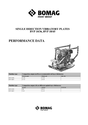 Single Direction Vibratory Plate Compactors Bomag BVP 18/45