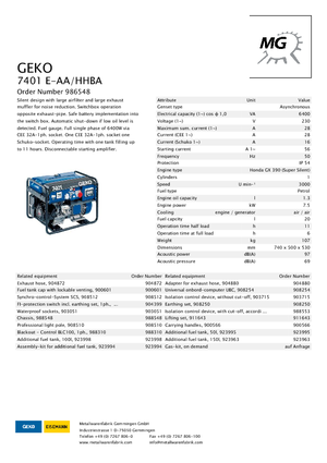 Gasoline Power Generators Geko ® 7401 E-AA/HHBA