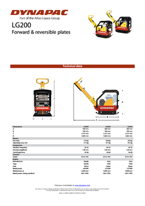 Reversible Vibratory Plate Compactors Dynapac LG 200