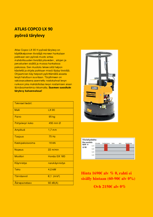 Single Direction Vibratory Plate Compactors Atlas Copco LX 90