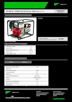 Gasoline Power Generators INMESOL AH 600-M