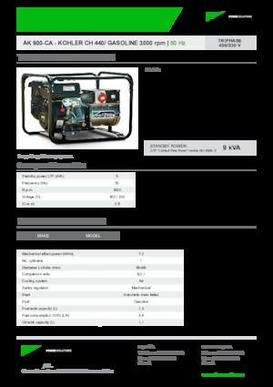 Gasoline Power Generators INMESOL AK 900-CA