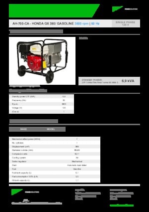 Gasoline Power Generators INMESOL AH 700-CA
