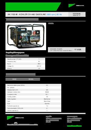 Gasoline Power Generators INMESOL AK 1100-M