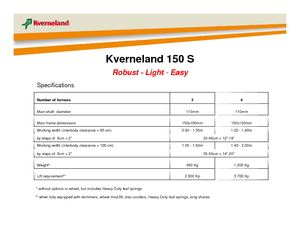 Pulluklar Kverneland 150 S 85