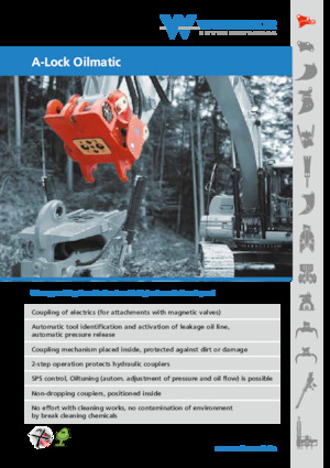 Quick Couplers WIMMER KL 6