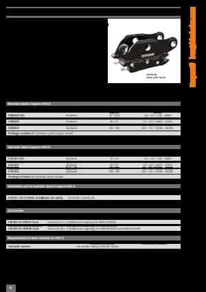 Hızlı bağlantı elemanları Kinshofer KMS40-S