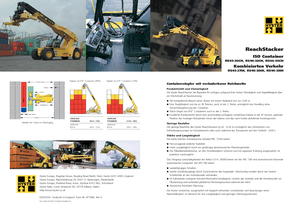 Erişim istifleyici Hyster RS 46-30 IH
