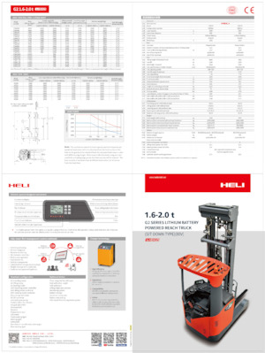 Elektrikli reach kamyonları Heli CQD20