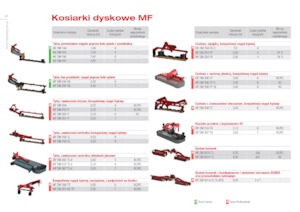 Arka monteli biçme makinesi diski klima olmadan Massey Ferguson DM255