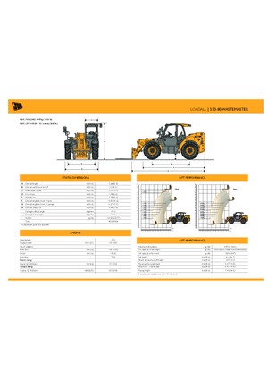 Telehandlers JCB 550-80