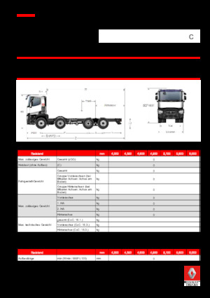 Rigid Chassis Renault C 380 P8X2*6 E6 TAG 7.5T (11.5 + 7.5)