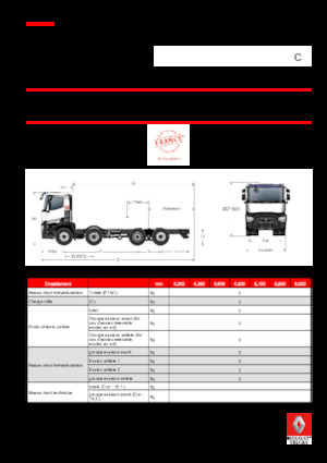 Rigid Chassis Renault C 380 P8X2*6 E6 TAG 7.5T (11.5 + 7.5)