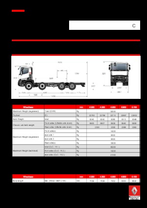 Rigid Chassis Renault C 430.P8X4 XLOAD K E6