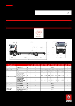 Rigid Chassis Renault C 440.18 4X2 RK E6