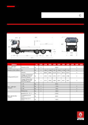 Rigid Chassis Renault C 460.26 6X2 R E6