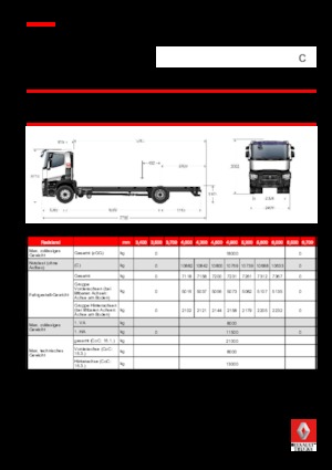Katı şasiler Renault C 520.18 4X2 RK E6