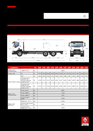 Rigid Chassis Renault C CAB2300 250 6X2 R E6