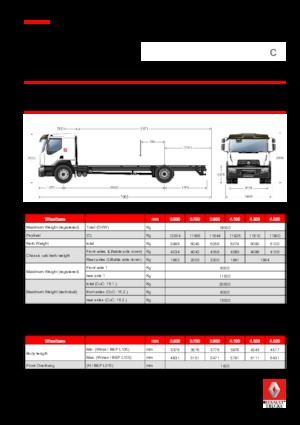 Rigid Chassis Renault C CAB2300 250 P4X2 K E6