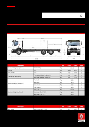 Rigid Chassis Renault C CAB2300 280 P6X4 K E6