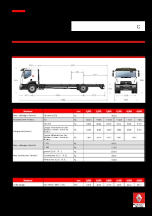 Rigid Chassis Renault C CAB2300 320 P4X2 K E6