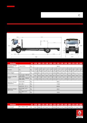 Rigid Chassis Renault C CAB2300 430 4X2 R E6