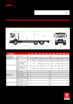 Rigid Chassis Renault C CAB2300 430 6X2 R E6