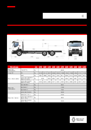 Katı şasiler Renault C CAB2300 460 6X2 R E6