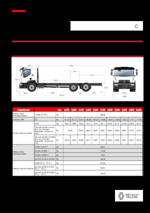 Rigid Chassis Renault C CAB2300 460 6X2 R E6