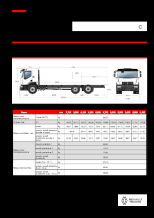 Katı şasiler Renault C CAB2300 460 6X2 R E6