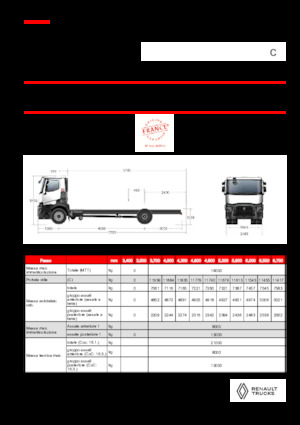 Katı şasiler Renault C P4X2 11L E6