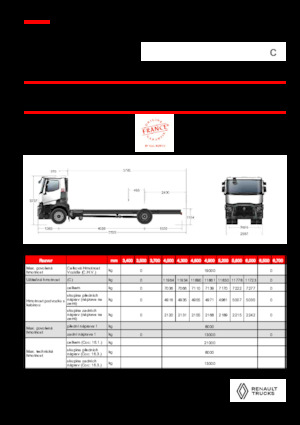 Rigid Chassis Renault C P4X2 OFF ROAD 11L E6
