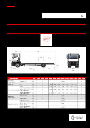Rigid Chassis Renault C P4X2 OFF ROAD 11L E6