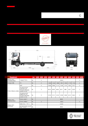 Rigid Chassis Renault C P4X2 OFF ROAD 11L E6