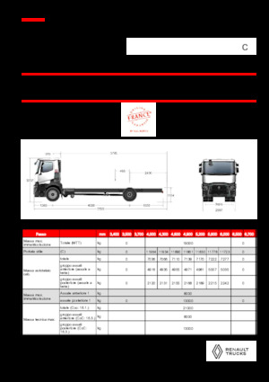 Rigid Chassis Renault C P4X2 OFF ROAD 11L E6