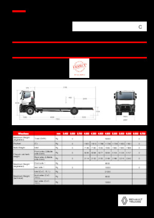 Rigid Chassis Renault C P4X2 OFF ROAD 13L E6
