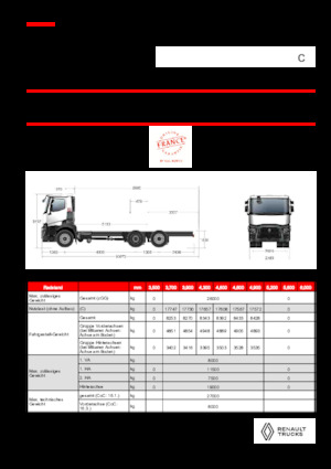 Katı şasiler Renault C P6X2 13L E6