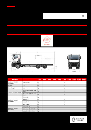 Katı şasiler Renault C P6X4 OFF ROAD 11L E6
