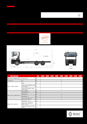 Katı şasiler Renault C P6X4 OFF ROAD 11L E6