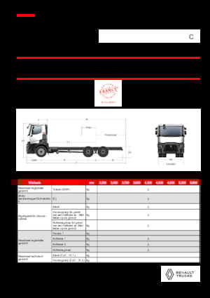 Katı şasiler Renault C P6X4 OFF ROAD 11L E6