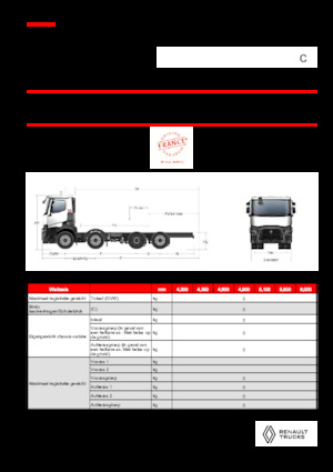 Rigid Chassis Renault C P8X2*6 TAG 11L E6