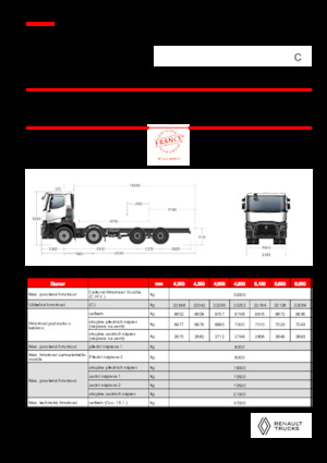 Rigid Chassis Renault C P8X4 11L E6