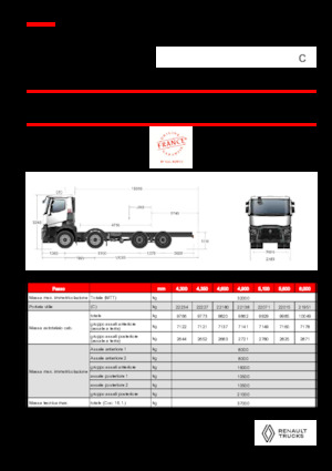 Rigid Chassis Renault C P8X4 13L E6