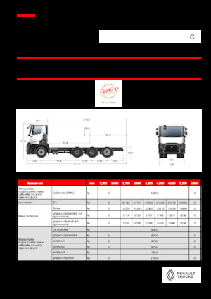 Rigid Chassis Renault C P8X4*4 TRIDEM ROAD 13L E6
