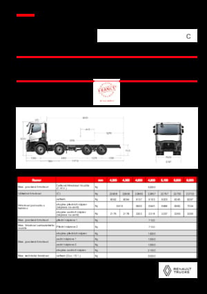Rigid Chassis Renault C P8X4 XLOAD 11L E6