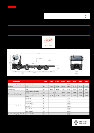 Rigid Chassis Renault C P8X4 XLOAD 11L E6
